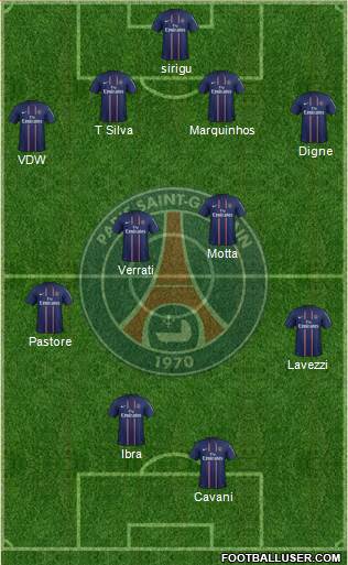 Paris Saint-Germain Formation 2013