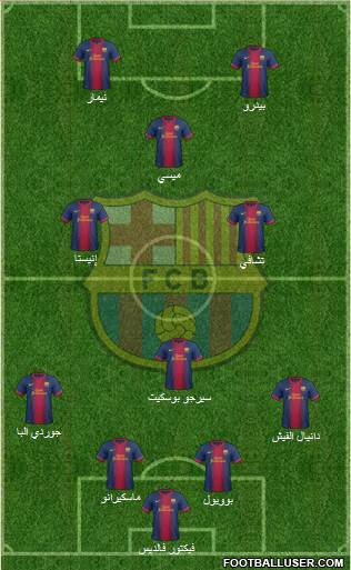 F.C. Barcelona Formation 2013