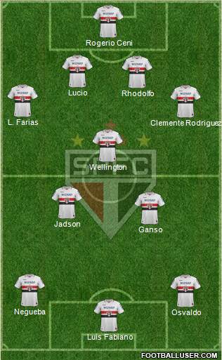 São Paulo FC Formation 2013