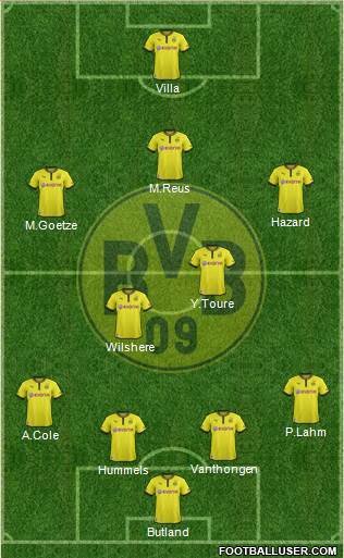 Borussia Dortmund Formation 2013
