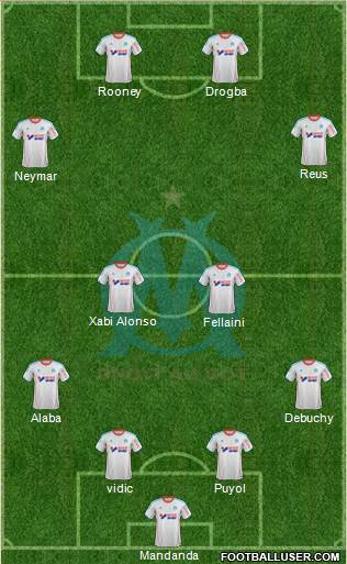 Olympique de Marseille Formation 2013