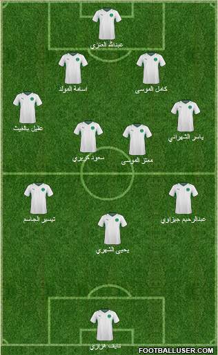 Saudi Arabia Formation 2013