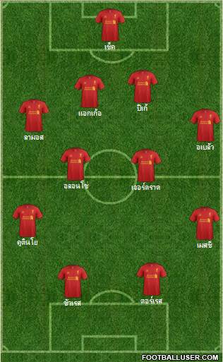 Liverpool Formation 2013