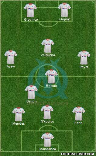 Olympique de Marseille Formation 2013