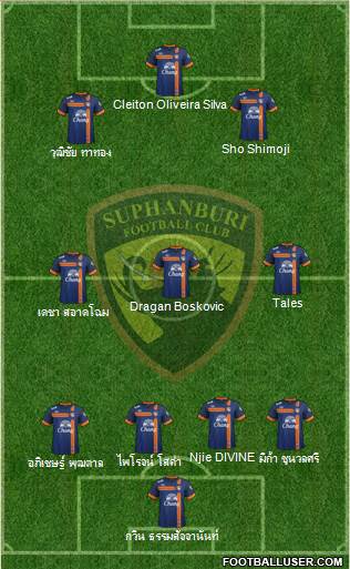 Suphanburi FC Formation 2013