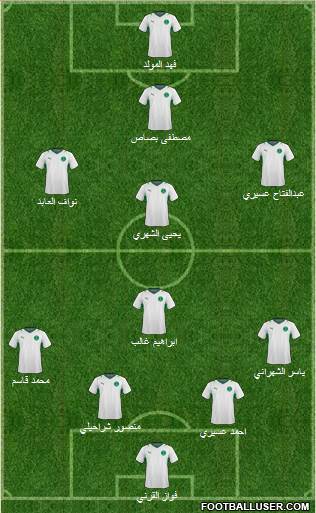 Saudi Arabia Formation 2013