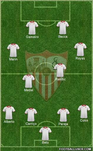 Sevilla F.C., S.A.D. Formation 2013