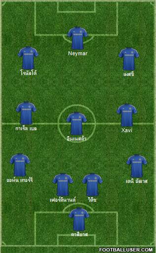 Chelsea Formation 2013