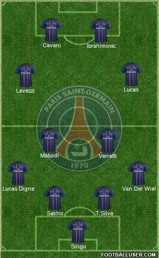 Paris Saint-Germain Formation 2013