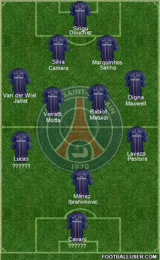 Paris Saint-Germain Formation 2013