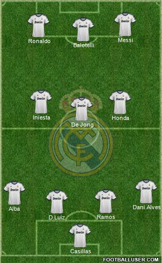 Real Madrid C.F. Formation 2013