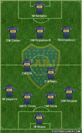 Boca Juniors Formation 2013