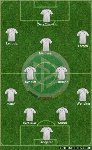 Germany Formation 2013
