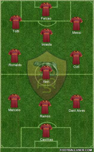AS Roma Formation 2013
