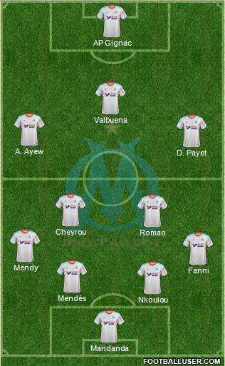 Olympique de Marseille Formation 2013