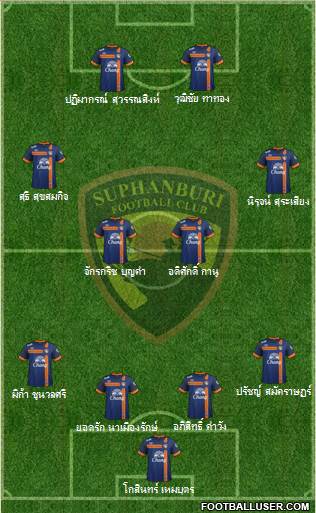Suphanburi FC Formation 2013