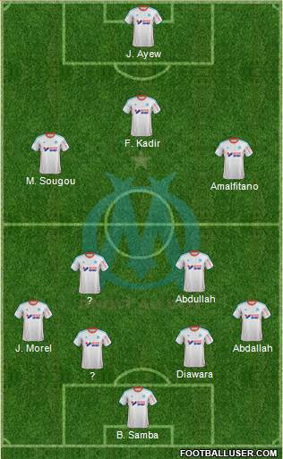 Olympique de Marseille Formation 2013