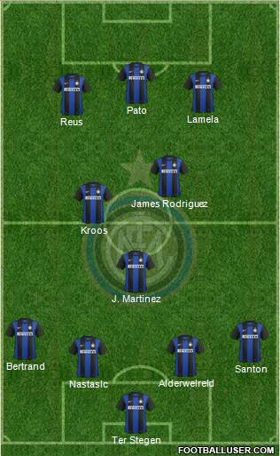 F.C. Internazionale Formation 2013