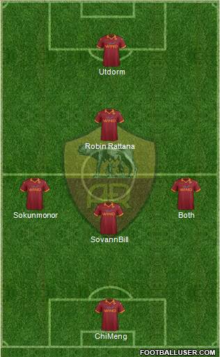 AS Roma Formation 2013