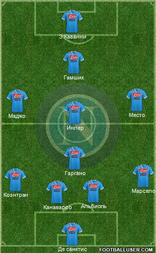 Napoli Formation 2013