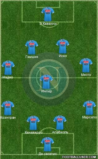 Napoli Formation 2013