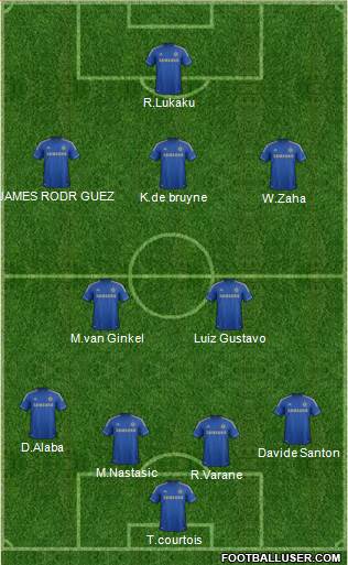 Chelsea Formation 2013