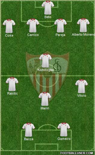 Sevilla F.C., S.A.D. Formation 2013