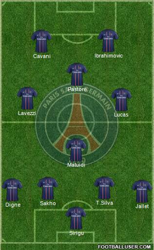 Paris Saint-Germain Formation 2013
