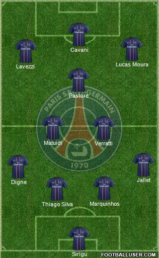 Paris Saint-Germain Formation 2013