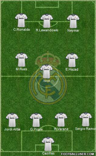 Real Madrid C.F. Formation 2013