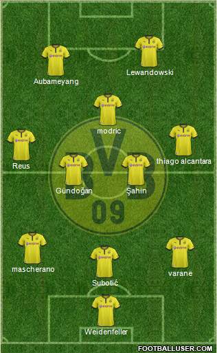 Borussia Dortmund Formation 2013