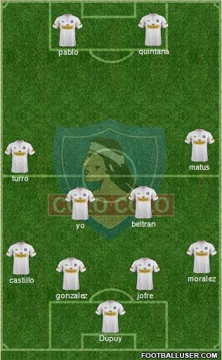 CSD Colo Colo Formation 2013