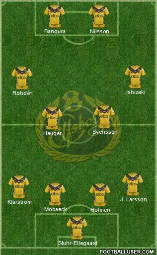 IF Elfsborg Formation 2013