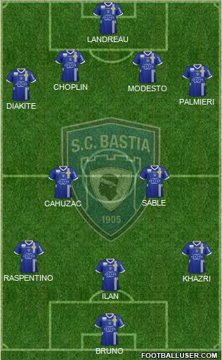 Sporting Club Bastia Formation 2013