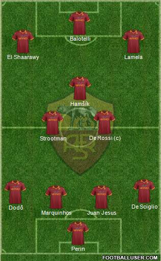AS Roma Formation 2013