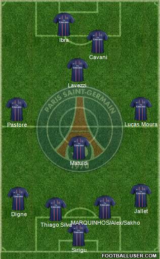 Paris Saint-Germain Formation 2013