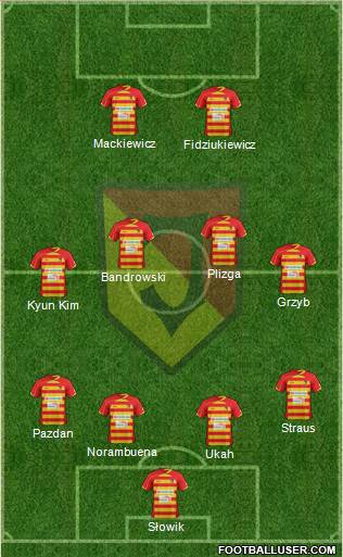 Jagiellonia Bialystok Formation 2013