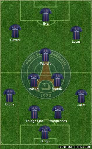 Paris Saint-Germain Formation 2013