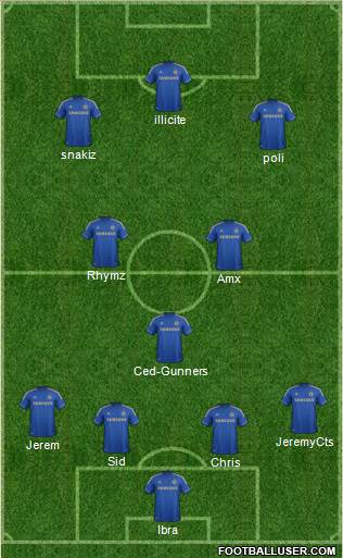 Chelsea Formation 2013