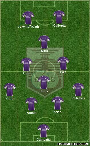 Defensor Sporting Club Formation 2013