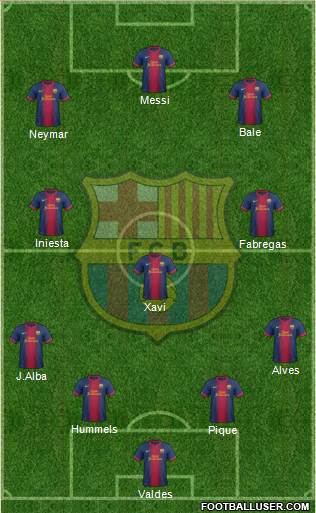 F.C. Barcelona Formation 2013