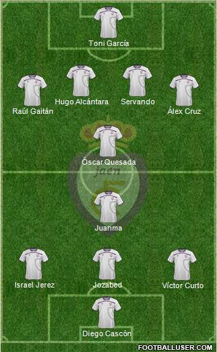 Real Jaén C.F. Formation 2013