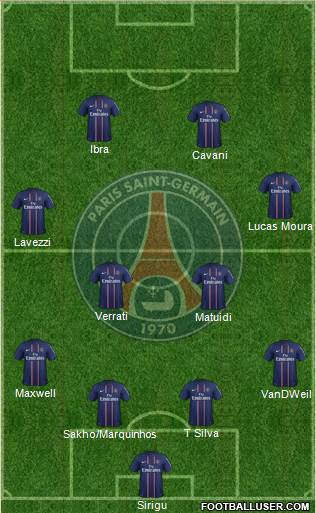 Paris Saint-Germain Formation 2013