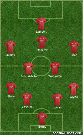 Southampton Formation 2013
