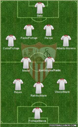Sevilla F.C., S.A.D. Formation 2013