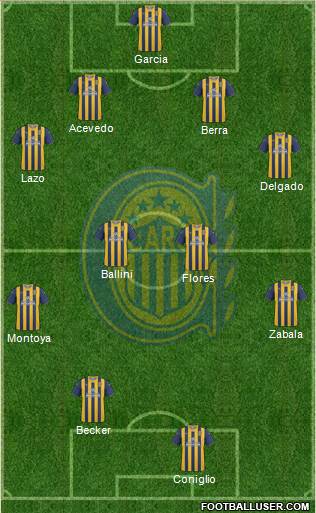 Rosario Central Formation 2013