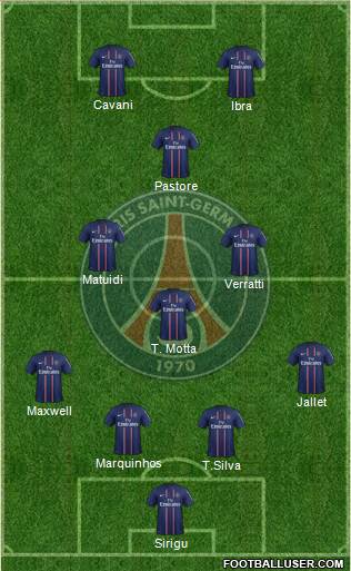 Paris Saint-Germain Formation 2013