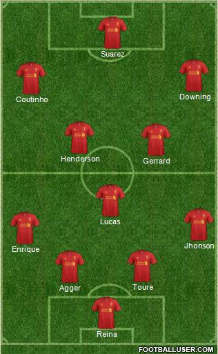 Liverpool Formation 2013