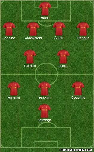Liverpool Formation 2013