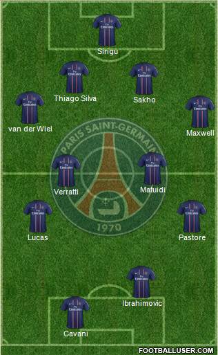 Paris Saint-Germain Formation 2013